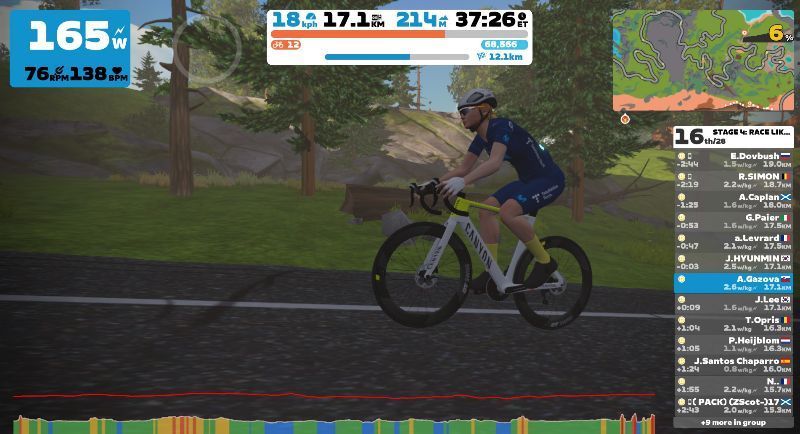 adacek121's tweet photo. Ride with @Movistar_Team,  @AvVleuten 🚴‍♂️👍❤️... 
#movistar #cycling #cyclingroad #Slovakia #bike #merida
Check out my activity on Strava: https://t.co/CHUf5aZxLJ https://t.co/fxZm5XF3HN