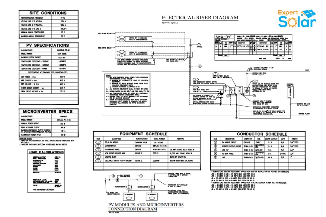 ExpertSolar1's tweet photo. Did you know #ExpertSolar started as an Electrical company back in 2004!⚡ Here's one of our projects with some electrical specs.⚙️
#SolarEnergy #ElectricalDiagram #Eletrical #Solar #ElectricalRiser #MicroInverters #SolarPanels #SolarRoofs #SolarSavings #SolarProject https://t.co/UraXcg1Pzb