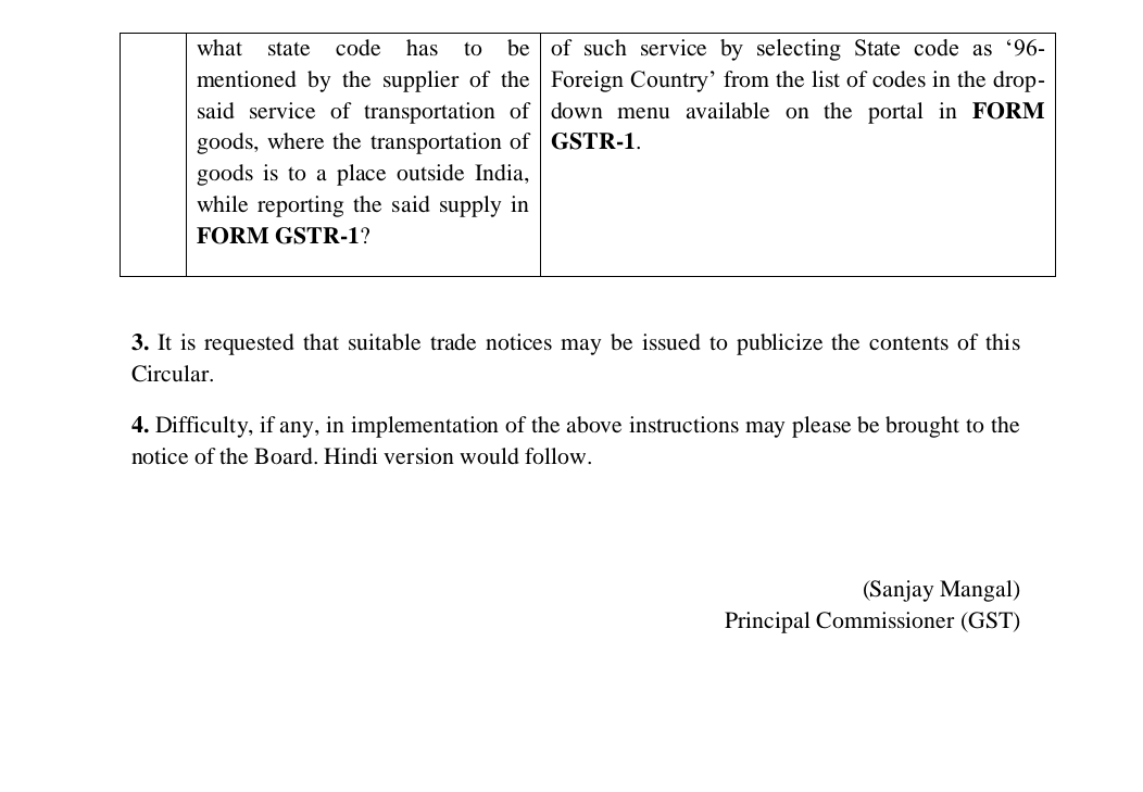 Taxation Updates 📊 on Twitter "Supply of service by way of