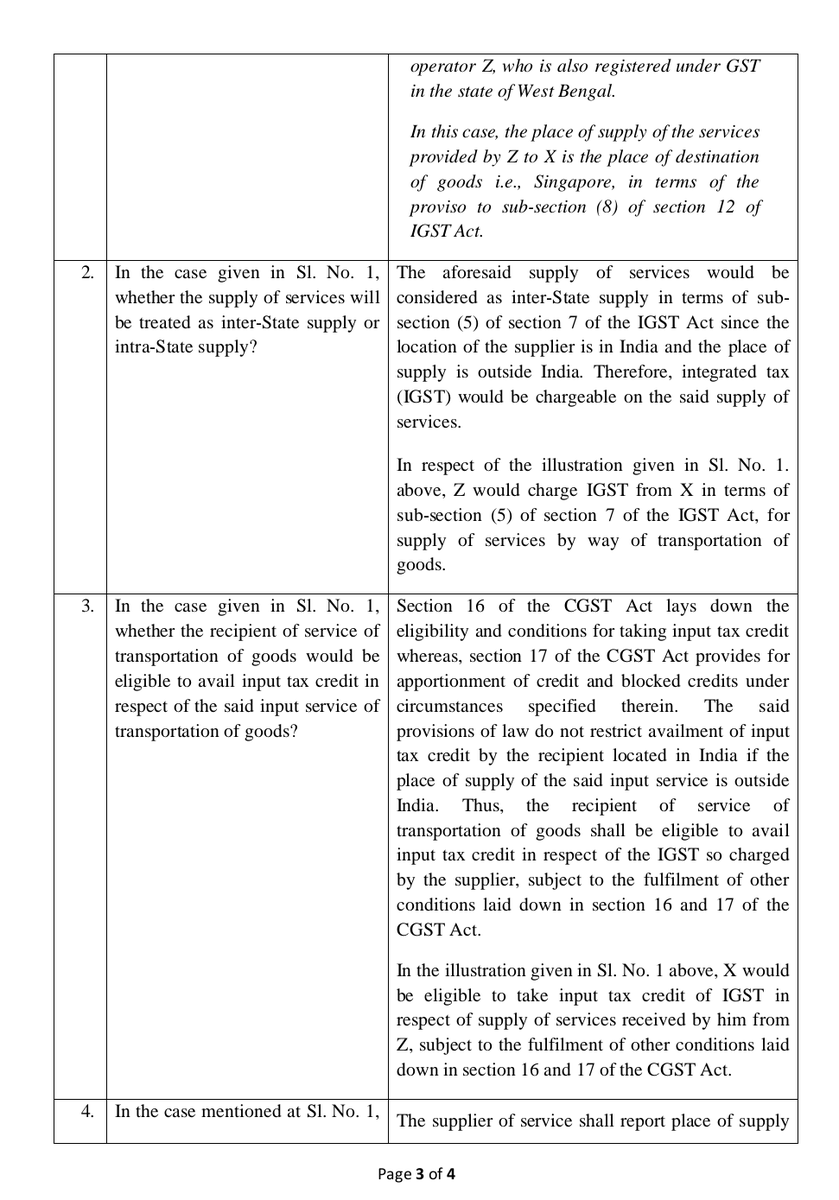 Taxation Updates 📊 on Twitter "Supply of service by way of