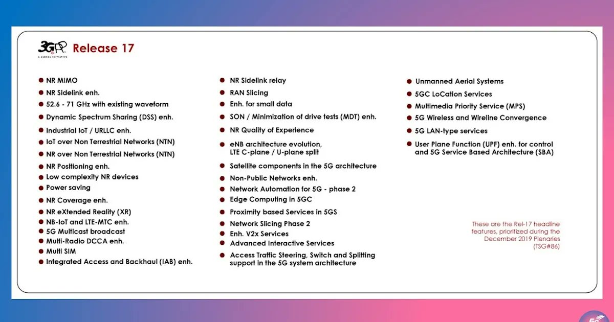 Gary Lerude tweet media