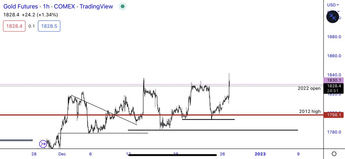 TraderSZ tweet media