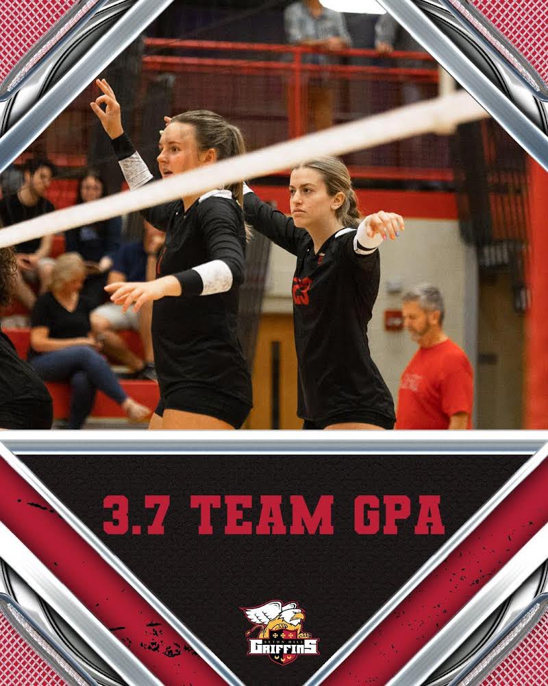 That’s a straight A average 😱

Way to get it done ladies! 

#RollGriffs