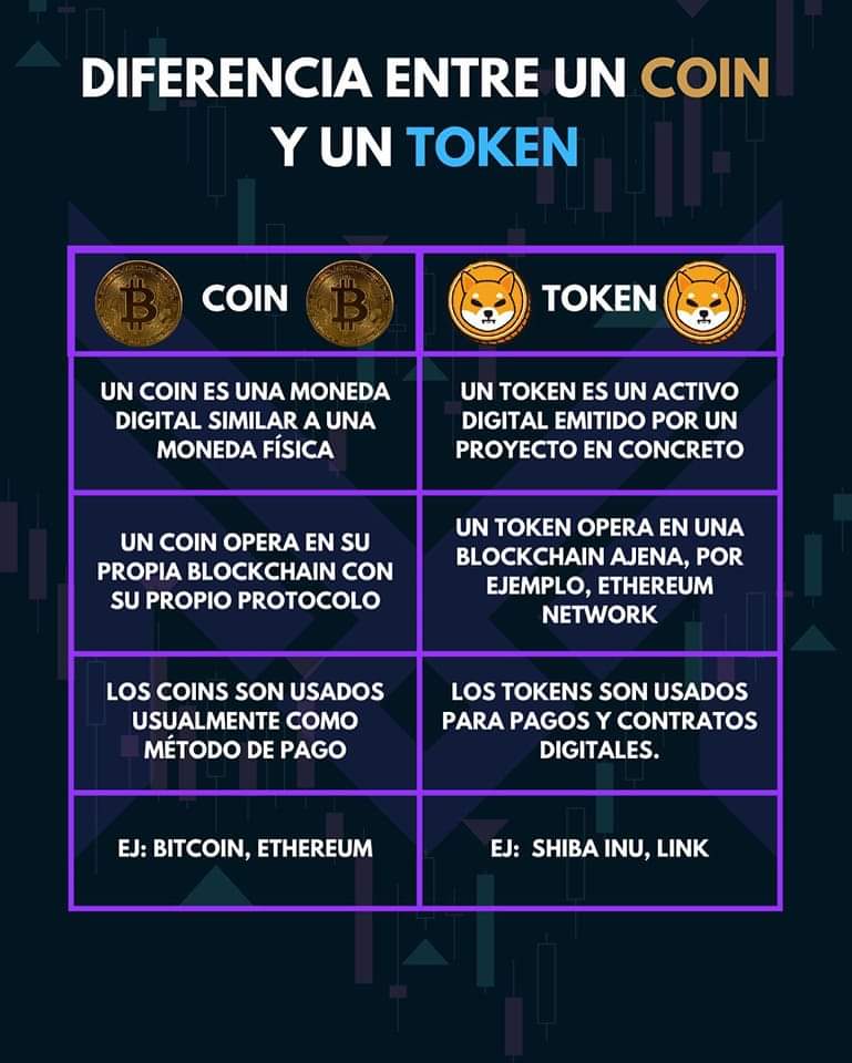 cryptotecnologi's tweet photo. Dato importante https://t.co/wHrH3Fqcmg