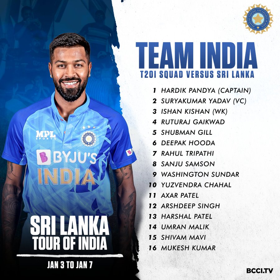 BCCI Announces India Squad For ODI and T20I Home Series Against Sri Lanka, Shivam  Mavi Gets Maiden Call-Up