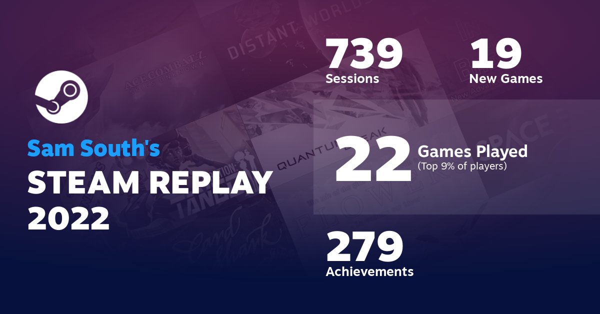 SamSouthZ's tweet photo. Nicely done for 2022 gaming. https://t.co/6lgvE7FgKf
