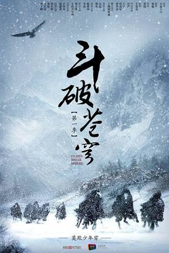 melon_num5's tweet photo. Rumoredly Fight Break Sphere will be remade and #YuShuxin #ChengYi are being considered for lead roles https://t.co/k0oz0UAUUO