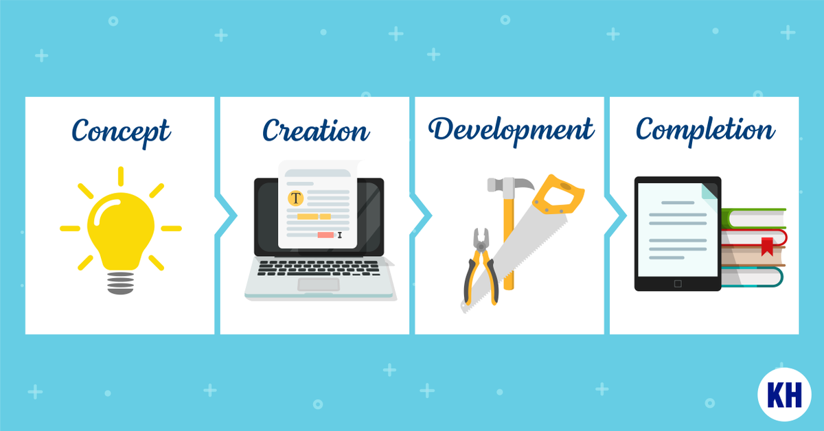 KendallHuntHE's tweet photo. Itching for a project in your downtime? 

Consider jotting down some ideas for original course material. 
We'd love to help make your dream course a reality.

Learn more: https://t.co/lLgOMwWK2s 

#HigherEd #AcademicPublishing #AcademicWriting #AcademicTwitter https://t.co/G8q6uNTuG9