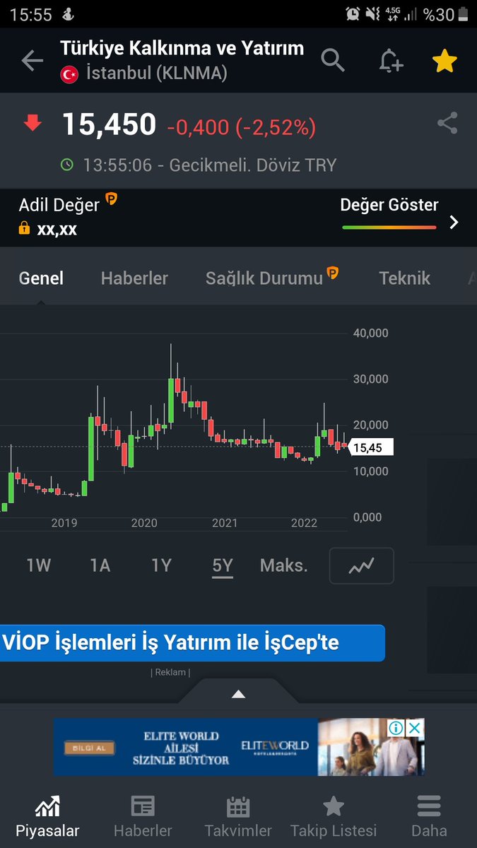 #klnma <a href="/kalkinmayatirim/">Kalkınma Yatırım Bankası</a> 3 yildir hergun dusen tek gitmeyen <a href="/hmbakanligi/">T.C. Hazine ve Maliye Bakanlığı</a> gibi onemli bir bakanliga bagli olan turkiyenin gururu devletimize bagli olan kalkinma bankasi nezaman yukselip yatirimcinin yuzunu guldurceksin #bist100 de tek gitmeyen hisse sen kaldin #xbank #thyo #sasa