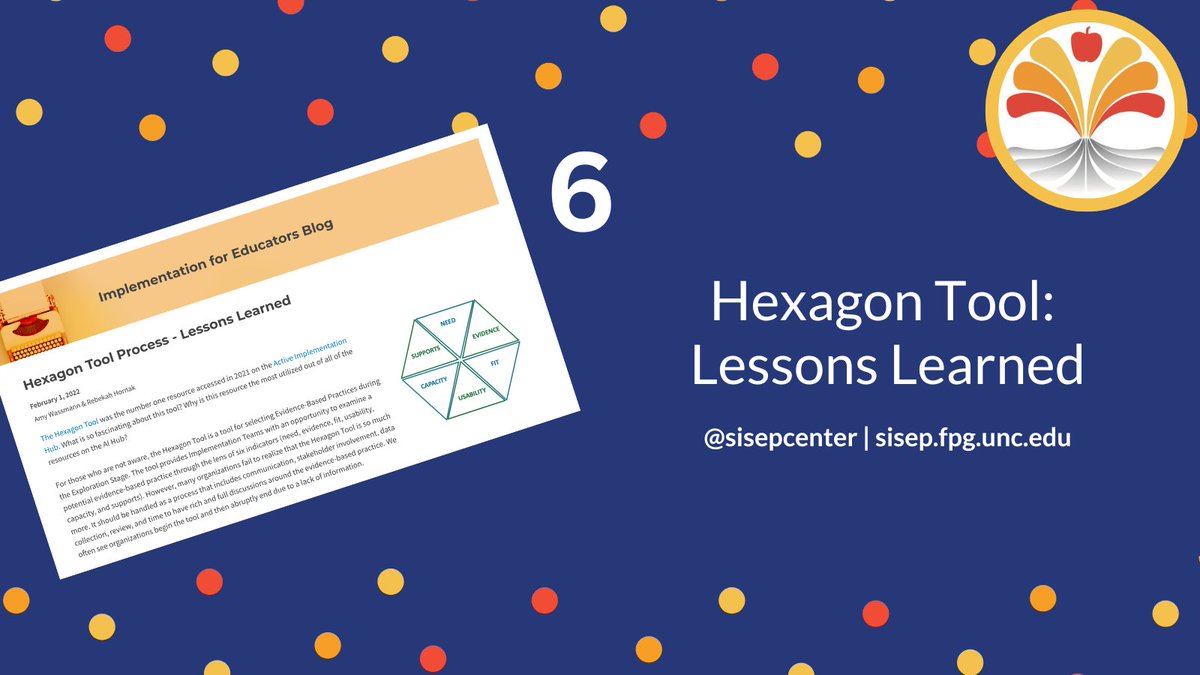 Everyone loves the Hexagon Tool!  But it is a process that can come with challenges.  Look at our 6th most read publication in 2022, a blog by <a href="/AmyWassmann/">Amy Wassmann</a> and <a href="/rebekahhornak/">Rebekah Hornak</a>, "Hexagon Tool:  Lessons Learned. 
Read more: sisep.fpg.unc.edu/blog/hexagon-t…
#countdown #ImpPractice