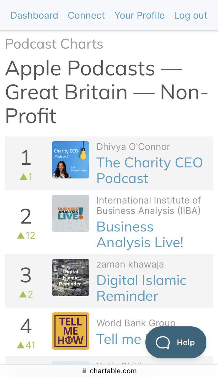 Wow, I never expected to have a Christmas No.1! 😃

Happy Holidays all! #TheCharityCEOPodcast #LeadershipMatters #podcast #charityceo 

Listen at: thecharityceo.com