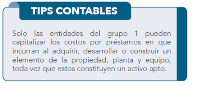 actualicese's tweet photo. 📣 #TipContable sobre la capitalización de los costos por préstamos.
✔️ Profundiza en este tema a través del: https://t.co/1AXMYHfcyA https://t.co/8h6r6pDY6f
