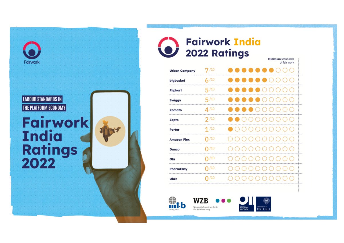 The Fairwork India team, at IIITB's Center for IT and Public Policy, and the Fairwork Project, announce the release of the Fairwork India Ratings 2022: Labour Standards in the Platform Economy report. #gigeconomy #platformeconomy #digitaleconomy #fairwork2022 #gigworker