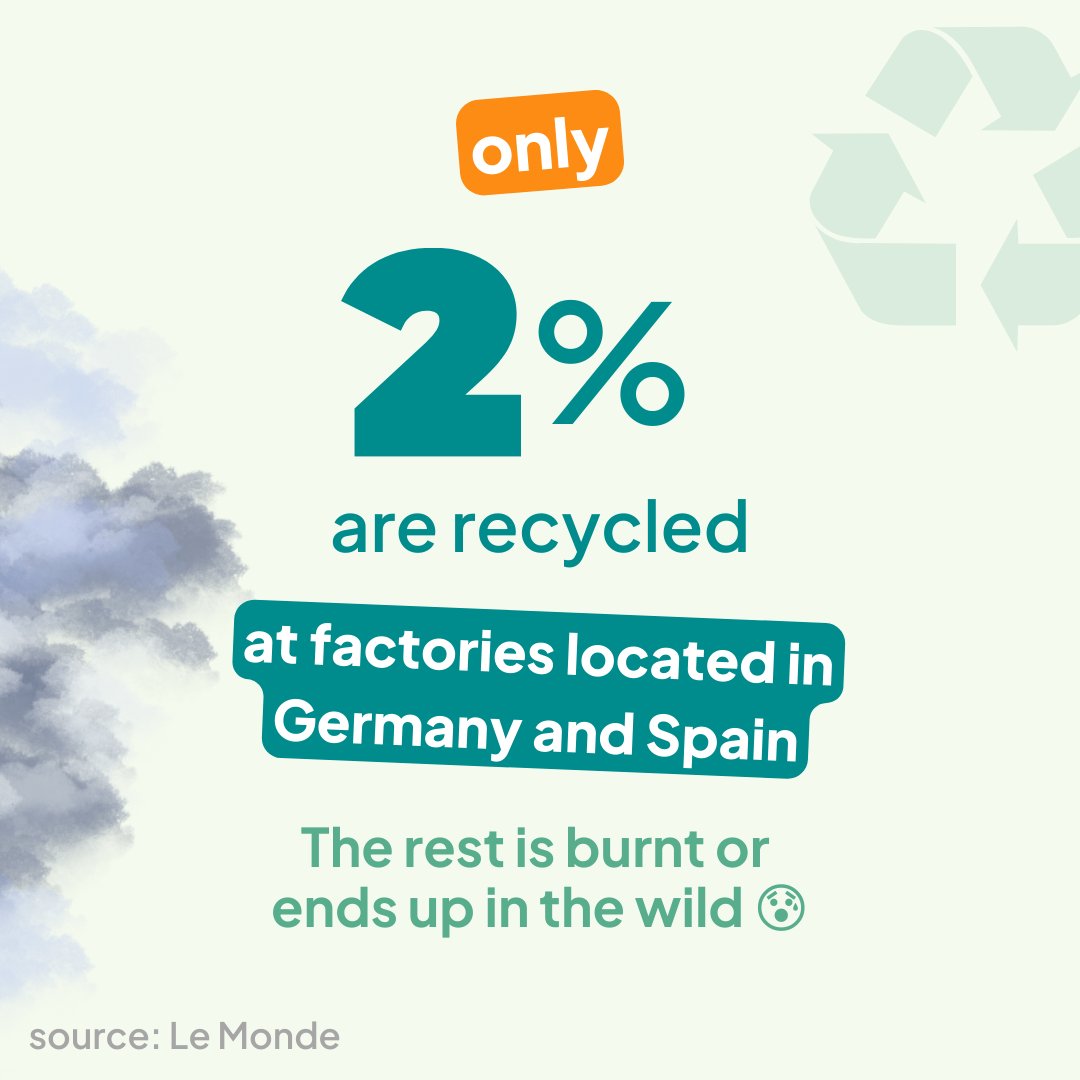 OpenFoodFacts's tweet photo. Here's why Open Food Facts and its community are attacking the yogurt category for the #PackagingOperation.
#ToYourPackagings #Yogurt #Plastic #Pollution #Packaging #Climate #Sorting #Recycling https://t.co/kMkdi3f3OG