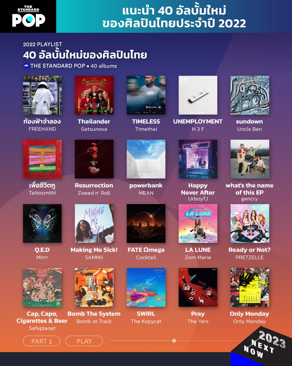 TheStandardPOP's tweet photo. ก่อนเราจะบอกลาปี 2022 THE STANDARD POP คัด 40 ผลงานทั้งอีพีอัลบั้มและอัลบั้มเต็มประจำปีนี้มาให้คุณค้นพบเสน่ห์ของการฟังเพลงที่ร้อยเรียงเป็นเรื่องราว ลองฟังเพลงใหม่ๆ ที่อาจจะไม่ใช่ซิงเกิลโปรโมต และช่วยสนับสนุนศิลปินไทยไปด้วยกัน!
https://t.co/7dARxKeT0w https://t.co/FwZMPK4YVj