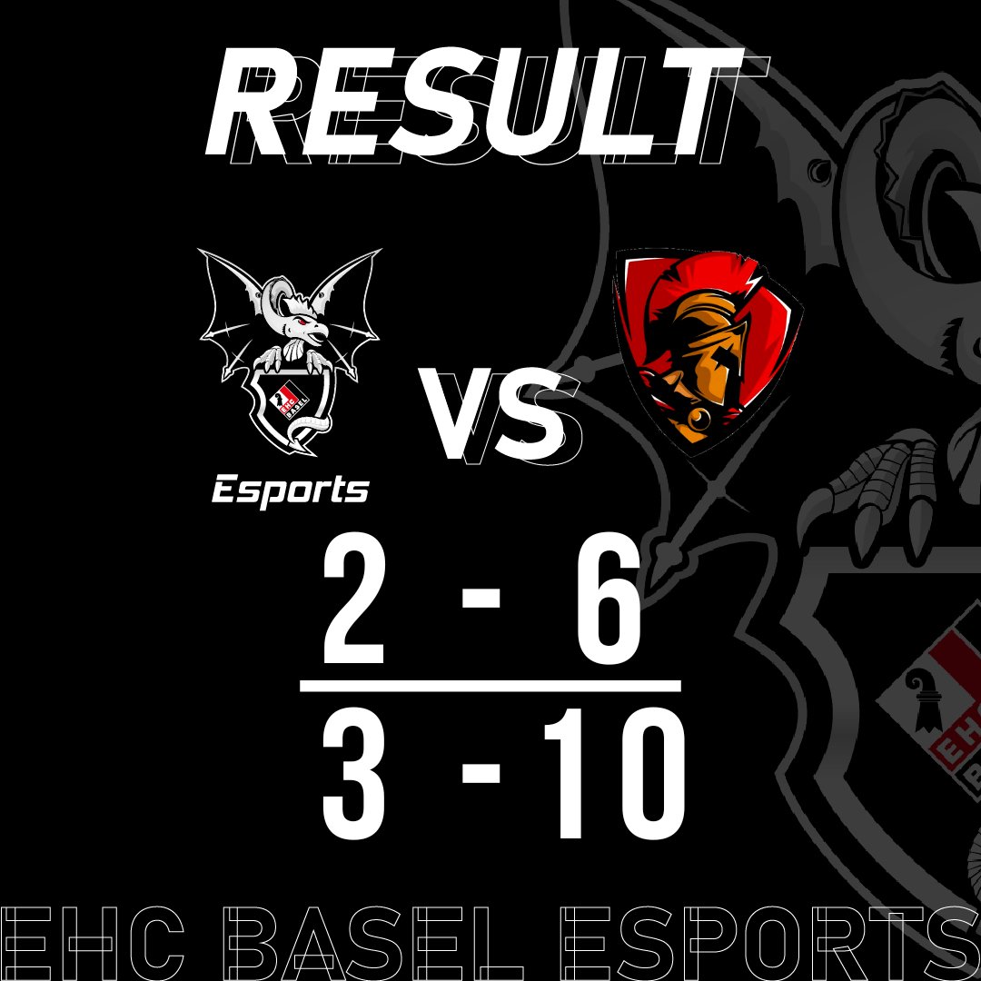 Wir haben es versucht gestern, aber den Leader der Liga  konnten leider auch wir nicht bezwingen :/ Weiter geht es morgen Abend, wieder mit <a href="/caschthi/">Casper Thiriet</a> am Start 😁

#Esports #ECLWinter23
