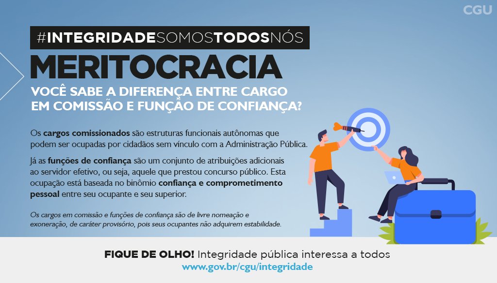CGUonline's tweet photo. Você sabe a diferença entre cargo em comissão e função de confiança? 🤔

Os cargos comissionados podem ser ocupados por cidadãos sem vínculo com a Adm. Pública. Já as funções de confiança são atribuições adicionais do servidor que prestou concurso.
 
 https://t.co/VCRMFUvmyT https://t.co/fZdcwfMW3b