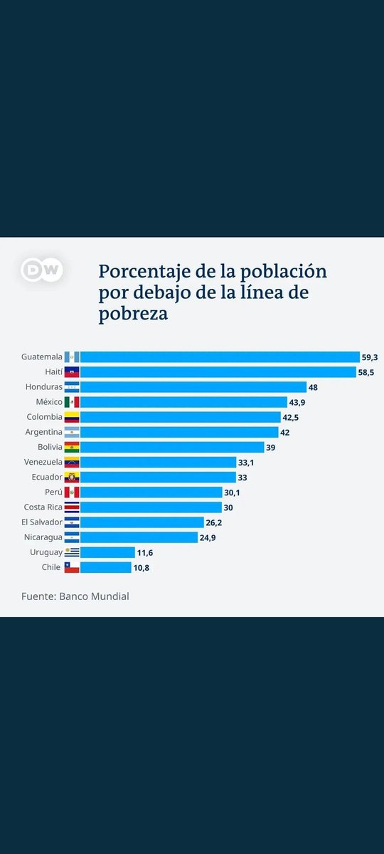 Erving Vega (@ervingvegatn8) on Twitter photo 