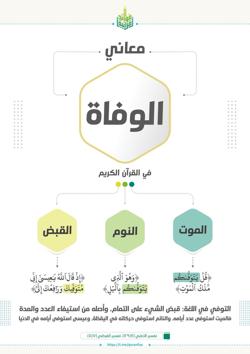 ماجد | مصمم علمي tweet media
