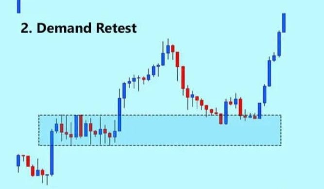 Stay with lunc it good