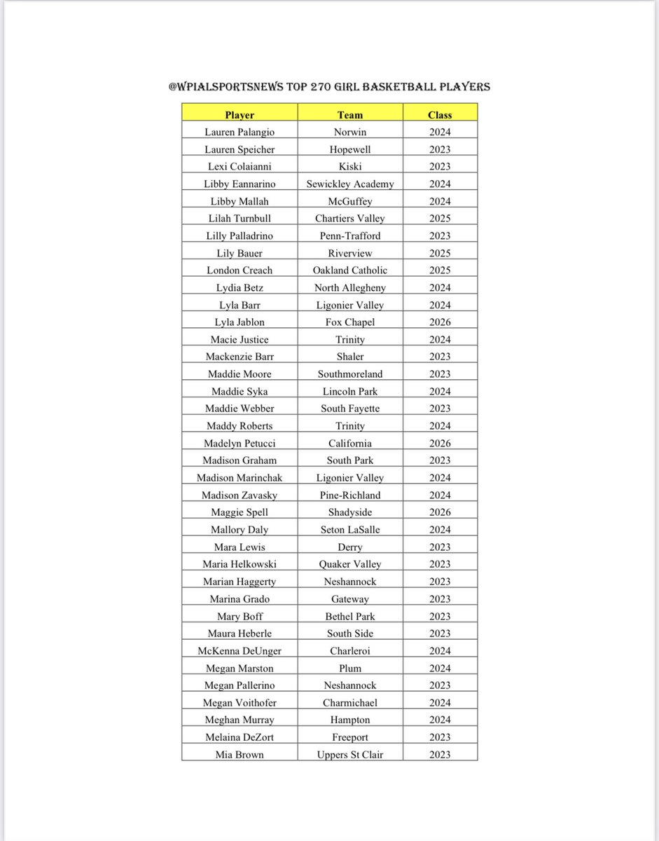 The Content King Sports Media tweet media