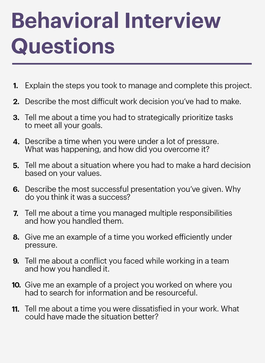 Behavioral Interview Questions In 2023: