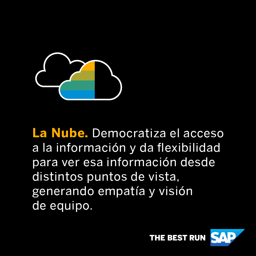 FLiguo's tweet photo. La #TransformacionDigital es un proceso que se va consolidando de forma continua y colaborativa.

Los invito a deslizar para descubrir 3 tecnologías aliadas en el camino de la transformación. 

Pueden leer el artículo completo aquí: https://t.co/wJCdhVAx9G https://t.co/e96fJA0BSs