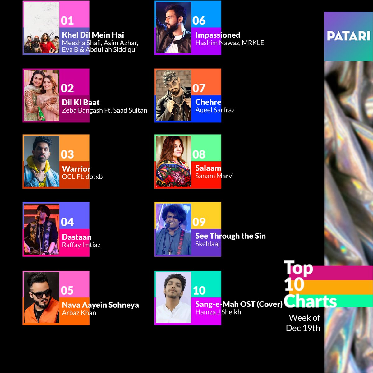 Patari Top 10 Charts 😍 Your favourite artists made it to our weekly #Top10 list.

#PatariCharts #PatariStats #Top10 #patariinpress