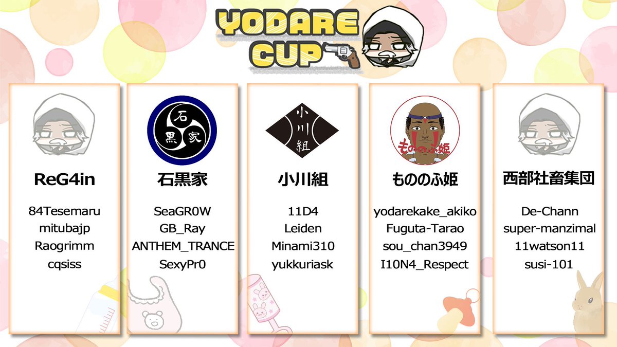 yodarekake_0309's tweet photo. "🍼 よだれカップ  チーム発表  🍼"

1/14(土)参加チーム一覧です！！
合計20チームに絞りました　））

そして現在
賞金総額10万2,023円💥

ぜひ皆さんの推しチーム
作ってみてください！！！

#PUBG
#PUBGCUSTOM
#よだれカップ
#yodarecup https://t.co/64TNDdLX0J