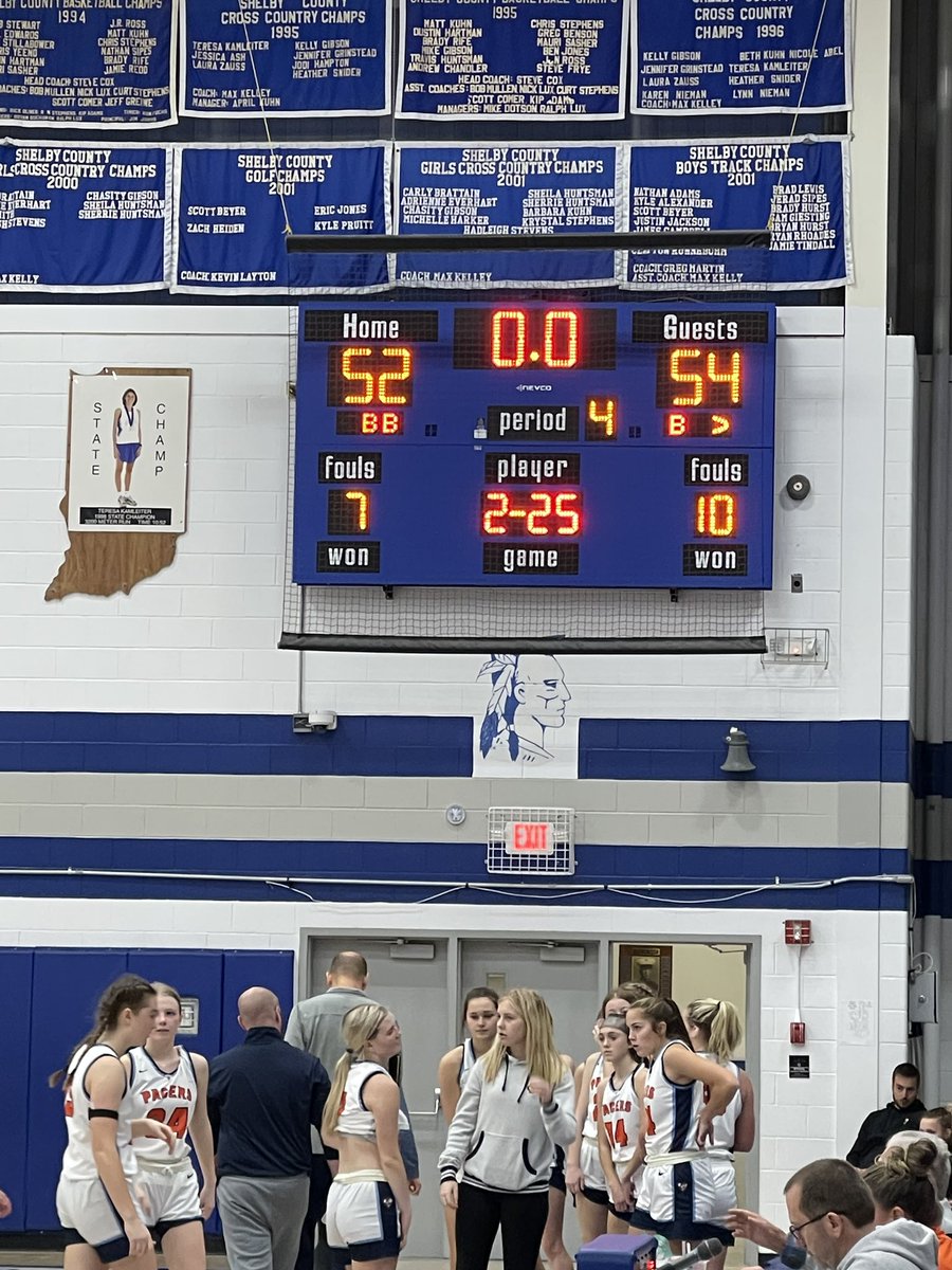 TriWest High School Athletics on Twitter "TW Varsity Girls 🏀 wins