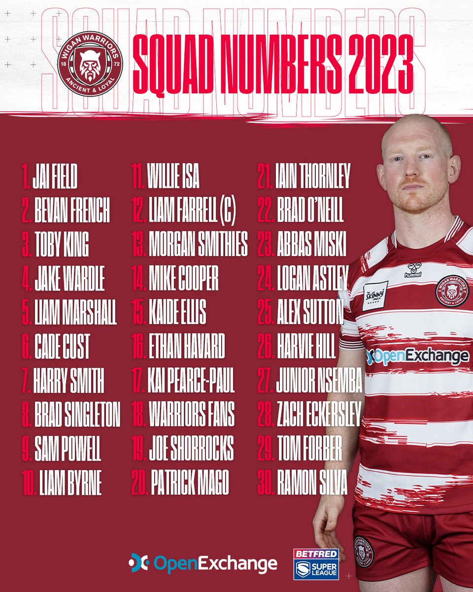 🔢 𝗜𝗖𝗬𝗠𝗜

🔐 Our 2023 squad numbers are now locked in!

👕 Name and number printing on home and away shirts is now available for £12  in-store at Robin Park Arena, open today until 4pm!

You can also buy online 👉 wwrl.net/store

#WWRL