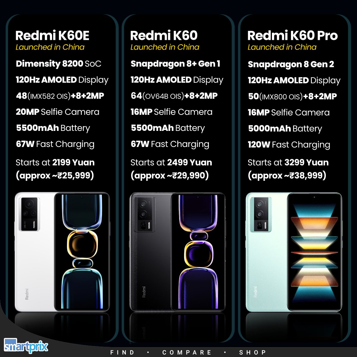 12GB+256GB(CHINESE RedmiK60 VERSION)中国語版