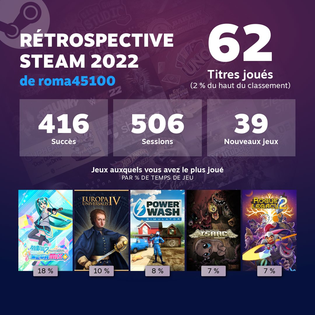 nan c'est faux je joue pas...