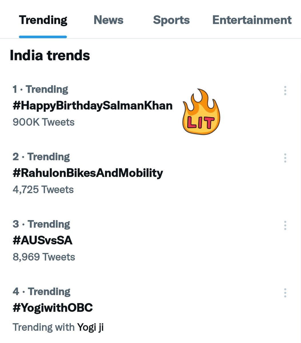 RECORD! RECORD! RECORD!

900K TWEETS Done and Dusted on #HappyBirthdaySalmanKhan in 23 Hours and 10 Minutes with The Birthday Tag TRENDING NO.1 Since Last 15 Hours In India, Unbelievable Comeback By Salmaniacs From Last Night, It's The Biggest Bollywood Trend of 2022! WE RULE!