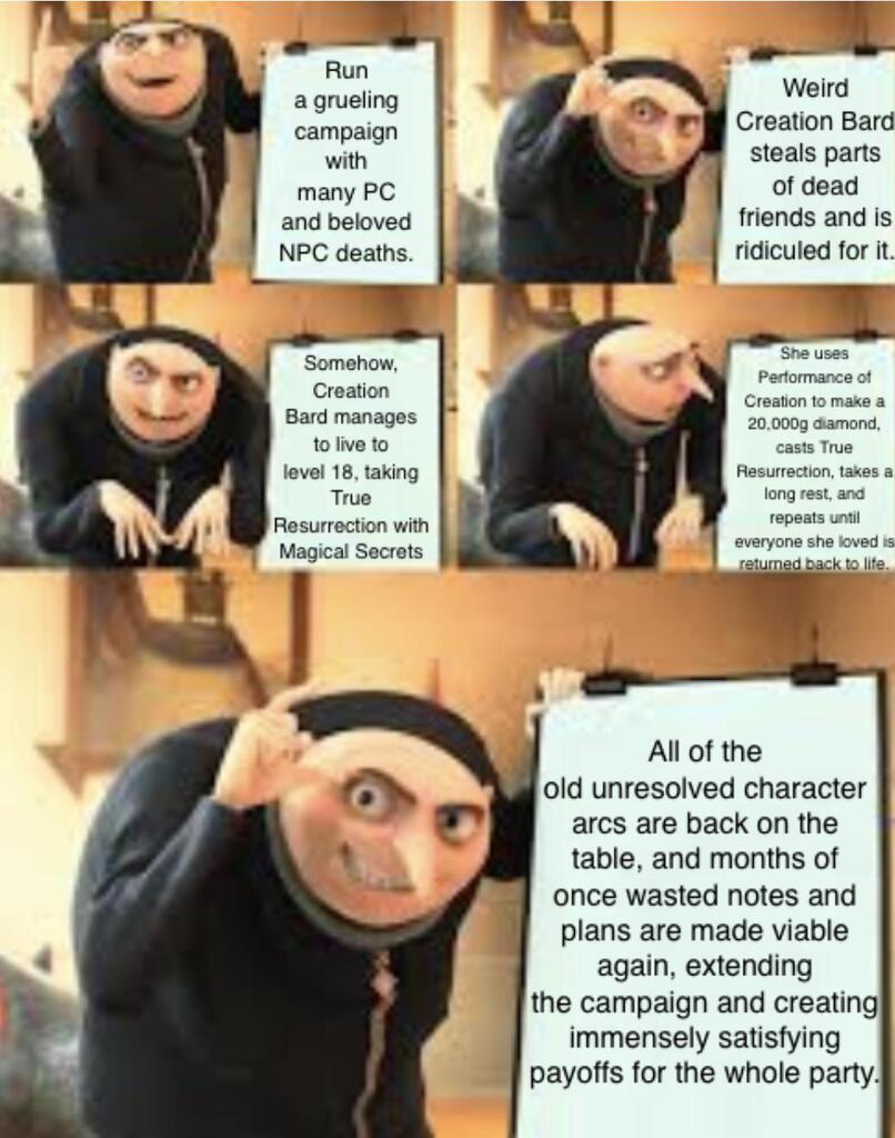 Gru On Mute, Dungeons and Dragons