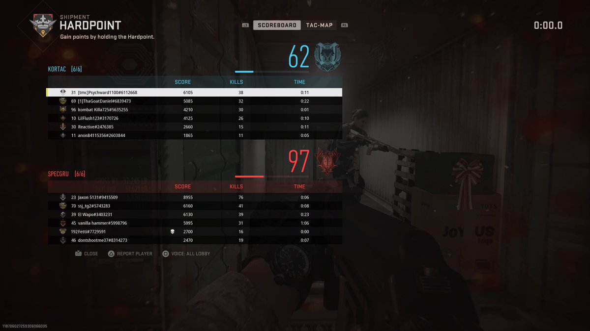 #PS5Share, #CallofDutyModernWarfareII