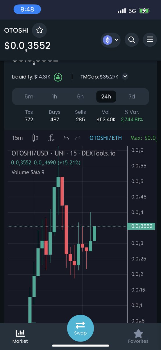 Fyre_Walker's tweet photo. #OTOSHI warrior of the new beginning ๐ @papa_woody21 @crypto_patt1
0x762e7b5649b4eef526da17b59d373792b0f8c131 https://t.co/AydyyjWaRc
