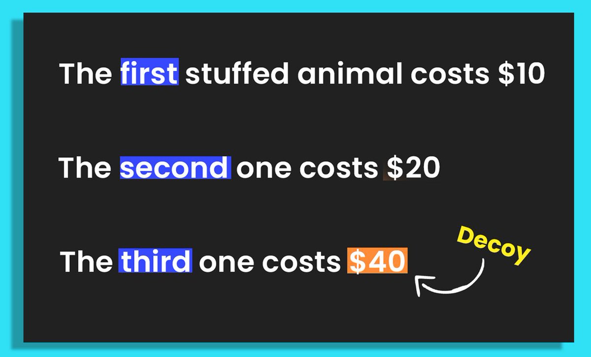 Apple, Amazon, McDonalds used 3 clever pricing psychology to sell