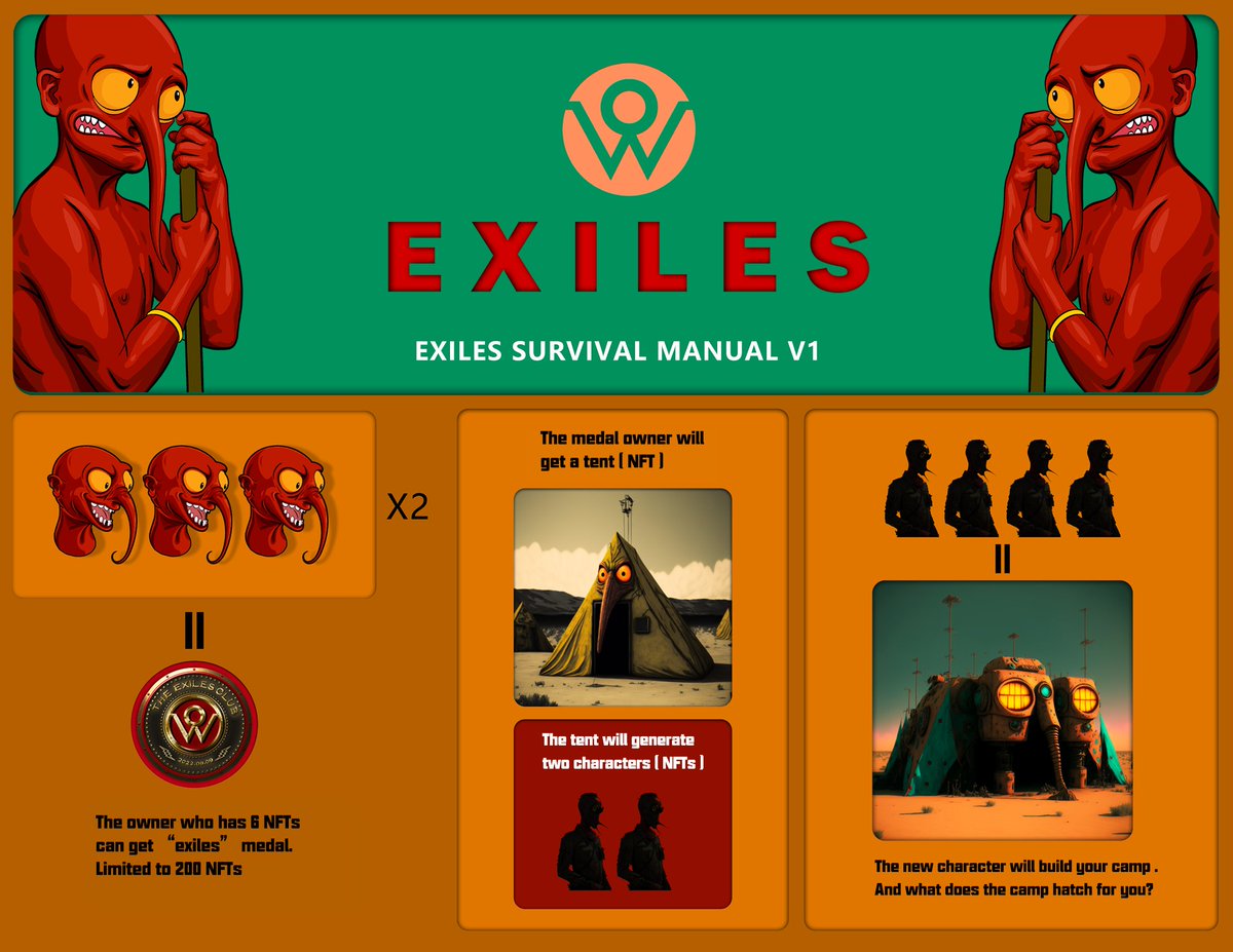 ＥＸＩＬＥＳ
ＳＵＲＶＩＶＡＬ ＭＡＮＵＡＬ Ｖ１

#nft #nftart #NFTCommunity
