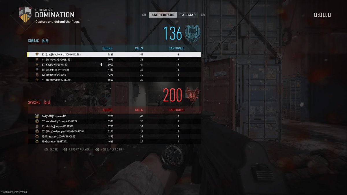 #PS5Share, #CallofDutyModernWarfareII