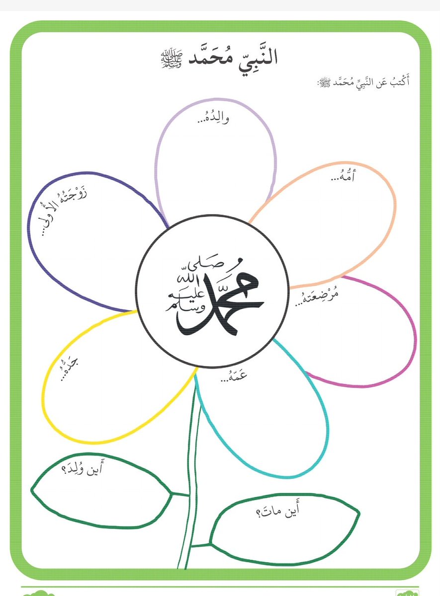 2010kaab's tweet photo. 📍أنشـطة متنـوعة
 للدراسات الإسلامية.

💾 هـنــا:

https://t.co/L9Q6DVb6ie

بطاقات وأنشطة 🎉💐 https://t.co/u15y1wPKg9