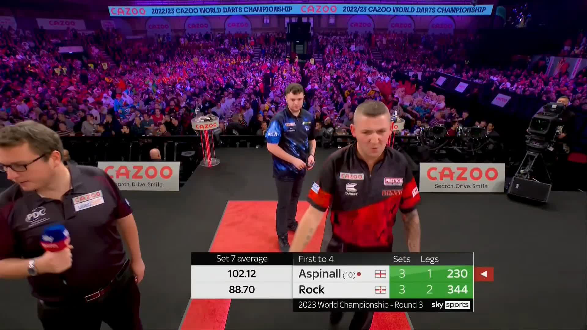 PDC Darts on Twitter: "ROCKY WINS A THRILLER! Believe hype! 🤩 Josh Rock hits THIRTEEN 180s on his way to deciding set victory over Aspinall! Special, special talent. #