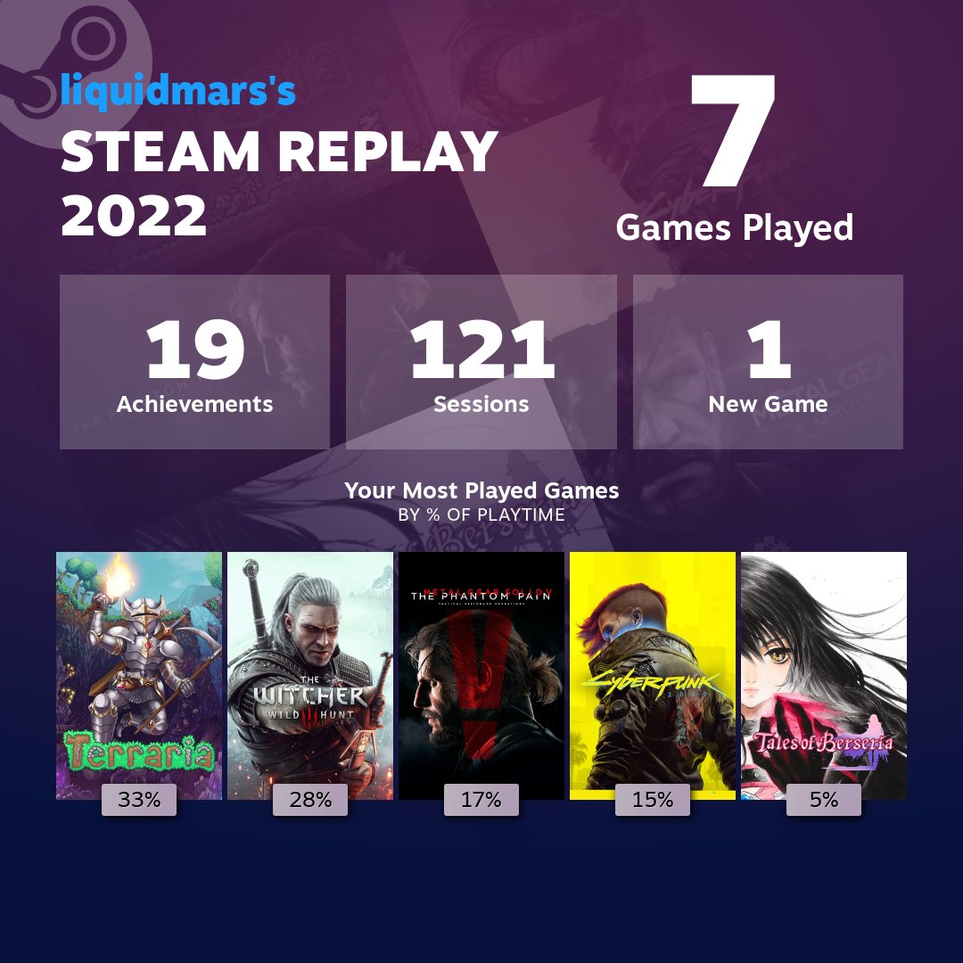 liquidmars tweet media