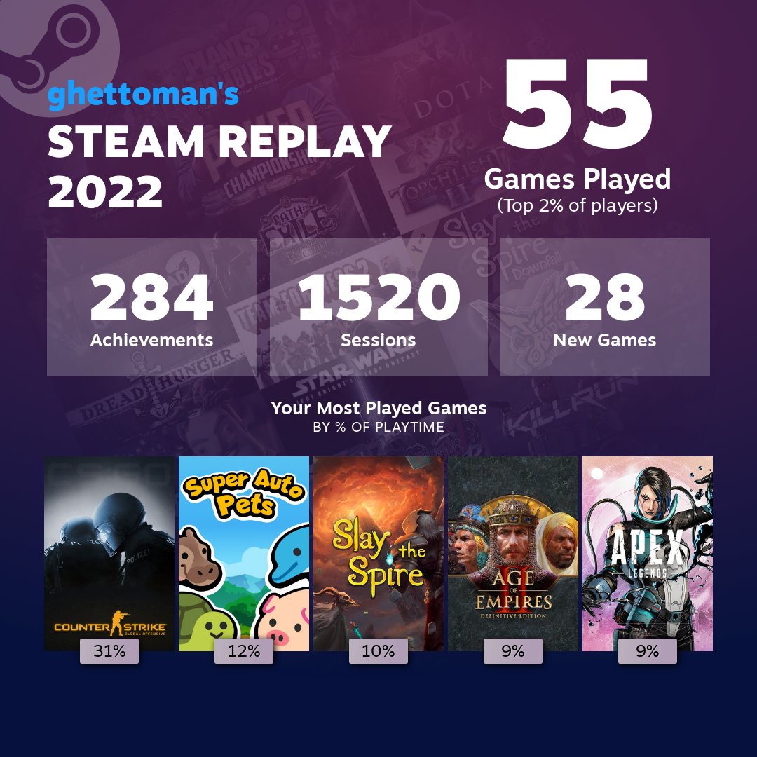 ghettowarmachine420 tweet media