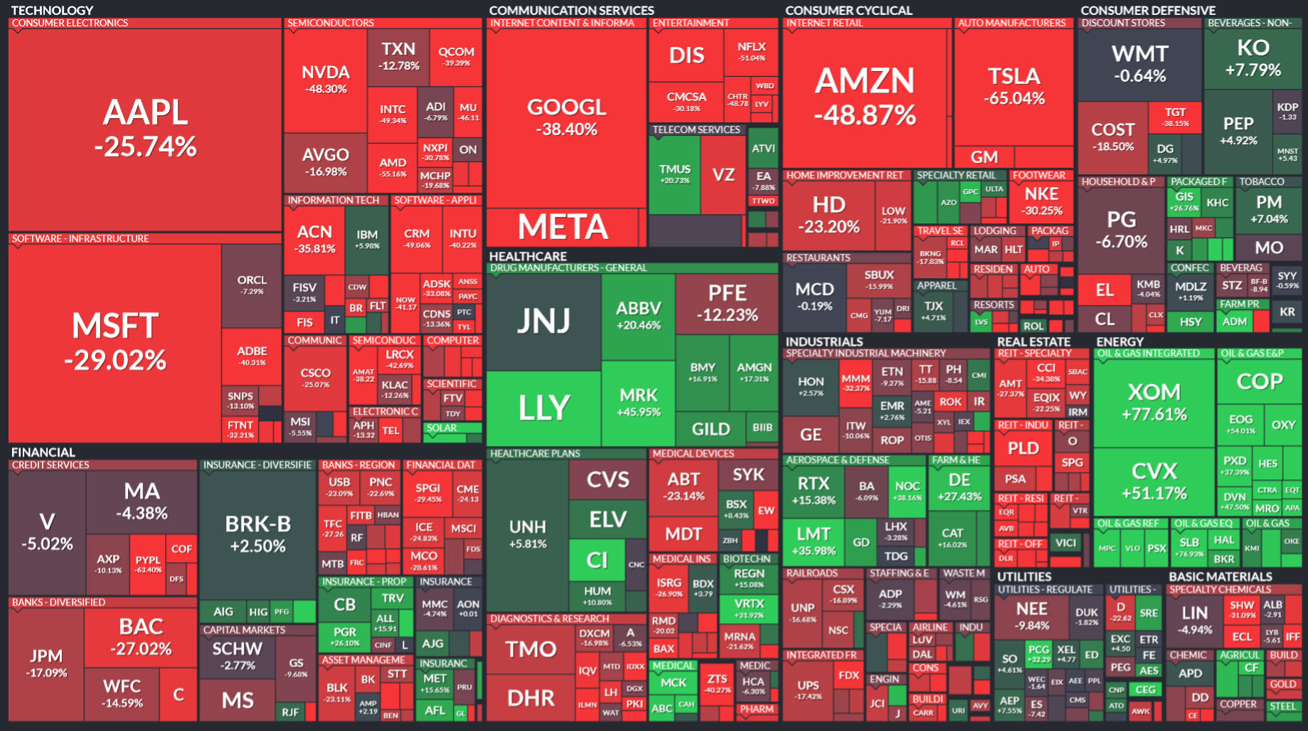 zerohedge on Twitter "https//t.co/ph4GU16v5q" / Twitter