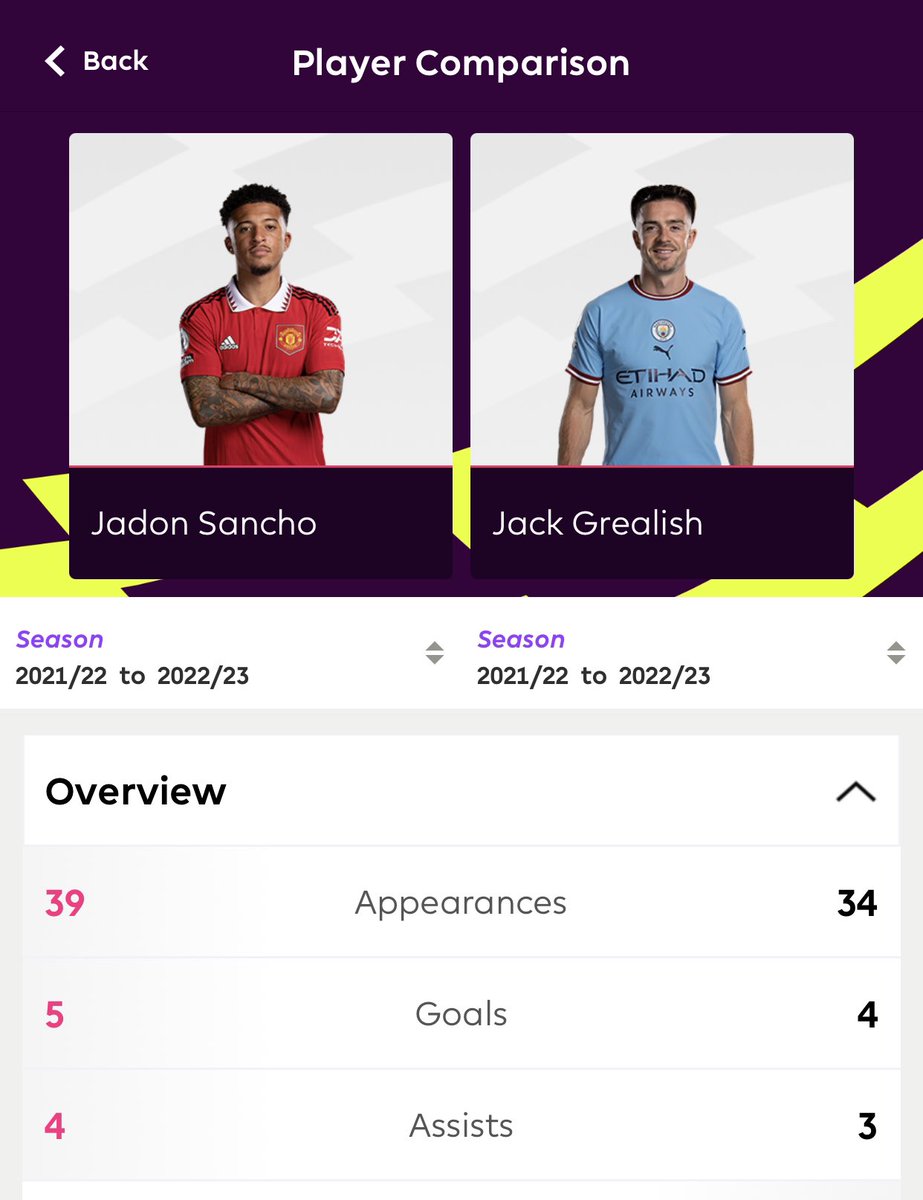 TS🍇🇧🇷 on Twitter: "Sexual harassment vs Unspoken Rizz"