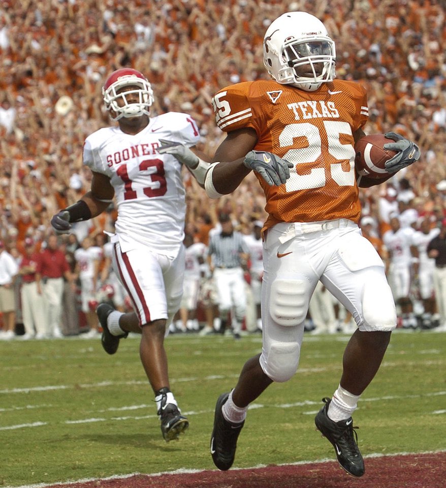 Happy Birthday to Jamaal Charles! 