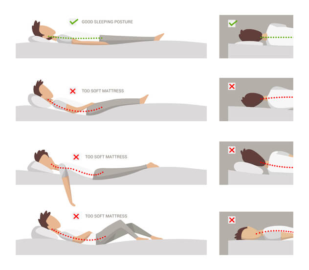 ReflexSpinalRG4's tweet image. The Correct Pillow Height &amp;amp; Sleep Position

by Grant Bullion, Massage Therapist at Reflex Spinal Health:

Unfortunately, too many people use the “That’ll do” concept when choosing a pillow.  This can more often than not be the cause of a lot of back &amp;amp;

reflexspinalhealth.com/2022/04/29/cor…
