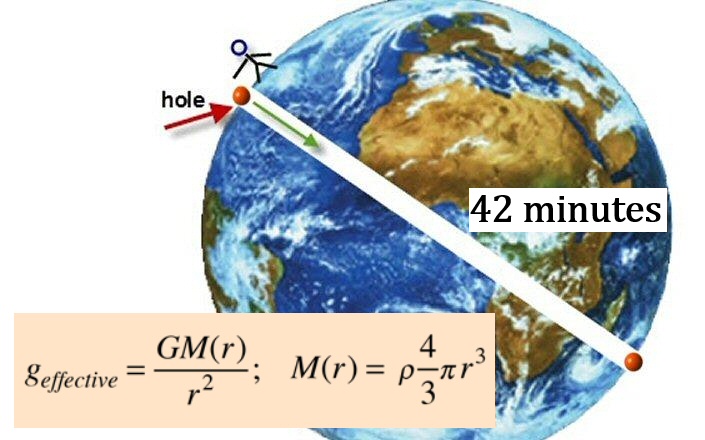 Cliff Pickover tweet media