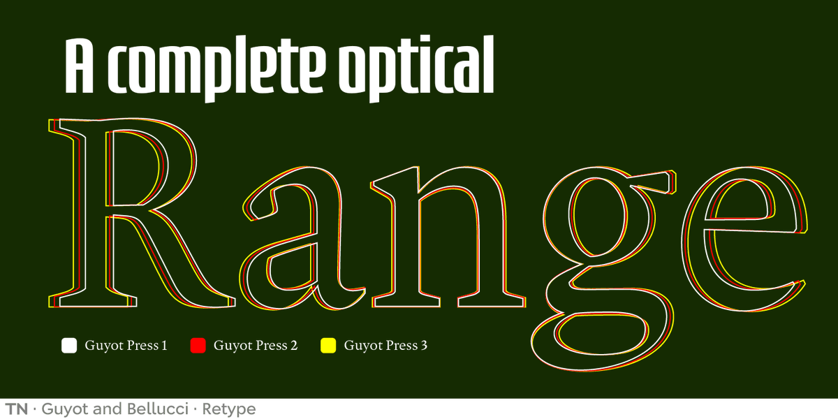 Adobe Creative Cloud on Twitter "Retype added a new member to the